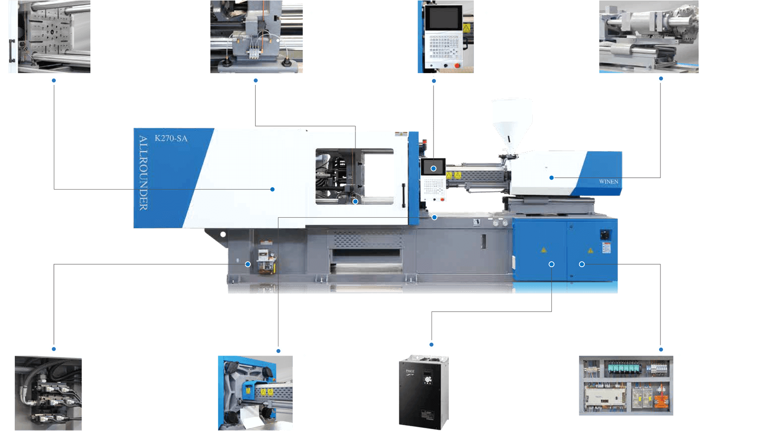 Muovisten ruiskutuskoneiden huolto ja vianmääritys optimaalisen suorituskyvyn takaamiseksi